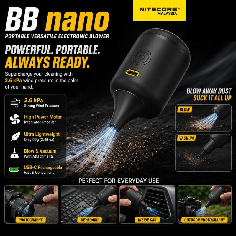 NITECORE BB Nano Portable Air Blower | Mini Electronic Dust Blower for Camera, Keyboard, Laptop, Car & Desk Cleaning