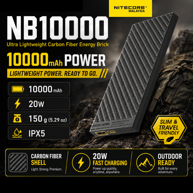 NITECORE NB10000 Power Bank 10000mAh | 20W Fast Charging | IPX5 Water Resistant | 150g Carbon Fiber Portable Charger