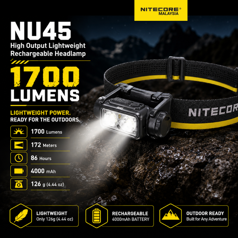 NITECORE NU45 Rechargeable Headlamp 1700 Lumens | 172m Beam | 4000mAh Battery | 86h Runtime | Lightweight Head Torch