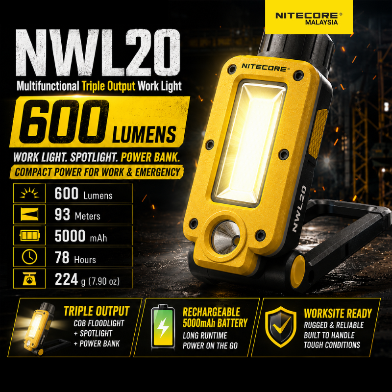 NITECORE NWL20 Multifunctional Work Light | 600 Lumens Rechargeable COB Floodlight & LED Spotlight