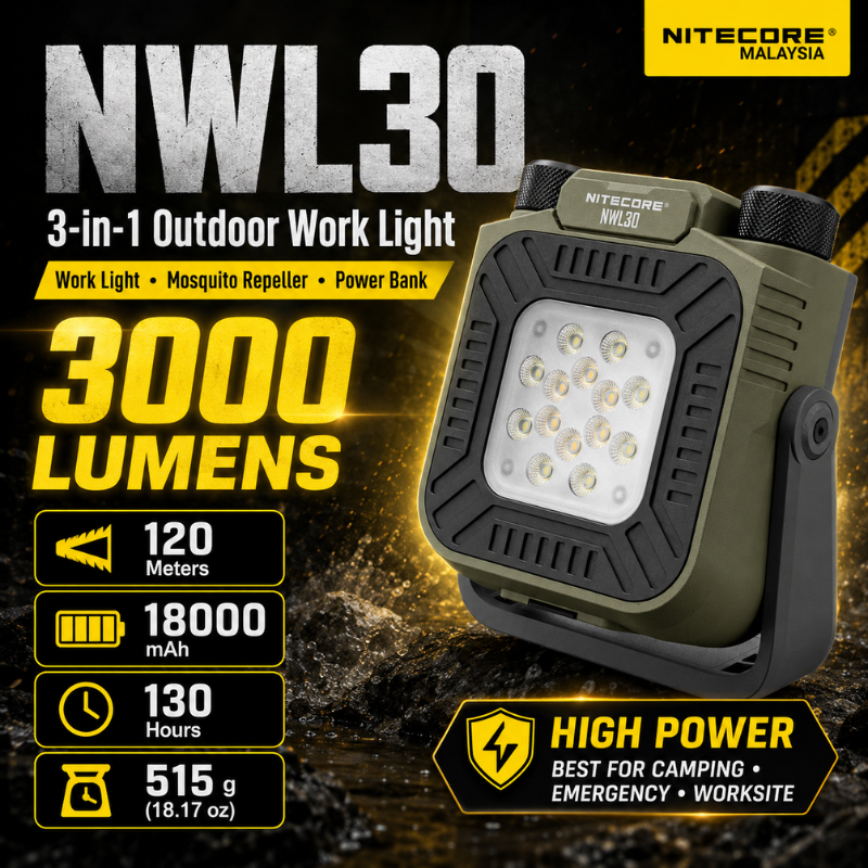 NITECORE NWL30 3-in-1 Outdoor Work Light 3000 Lumens | 18000mAh Power Bank | Camping Light