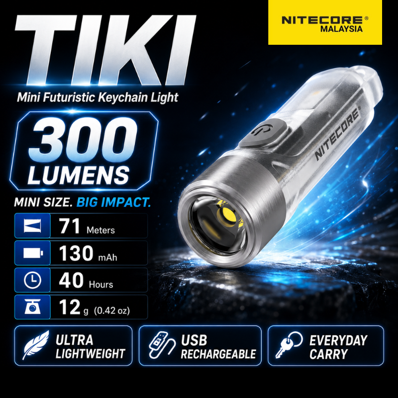NITECORE TIKI Mini Keychain Flashlight 300 Lumens | IP66 Rechargeable EDC Light | USB Pocket Torch