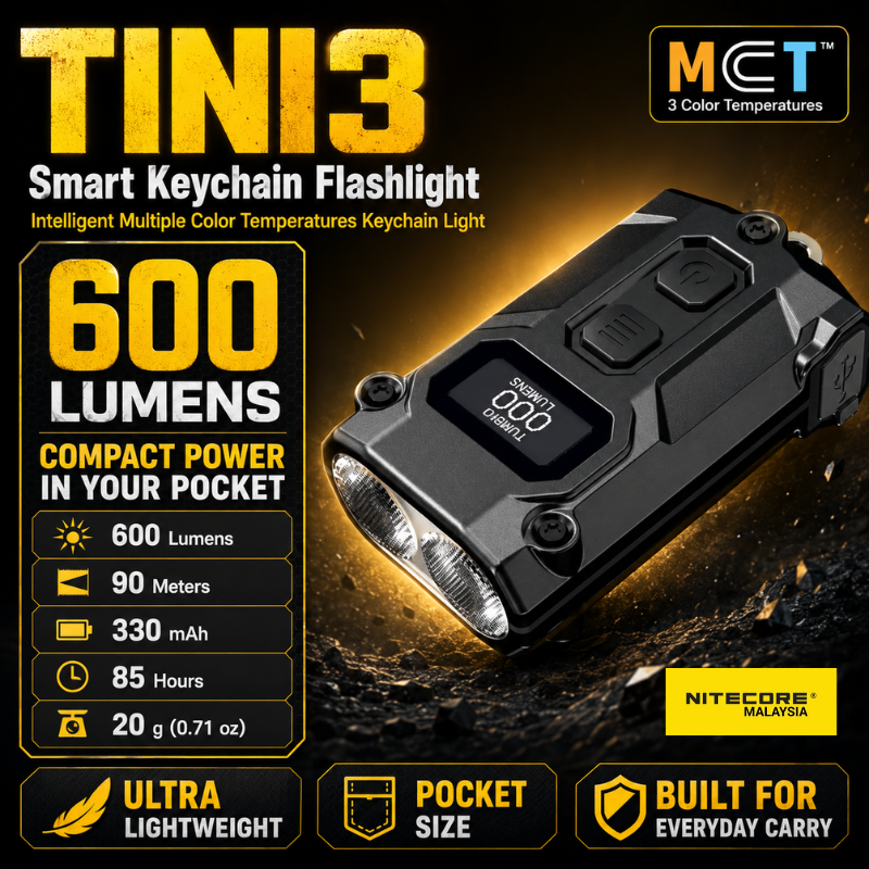 NITECORE TINI3 Keychain Light 600 Lumens | 20g Mini EDC Flashlight | Rechargeable Pocket Light